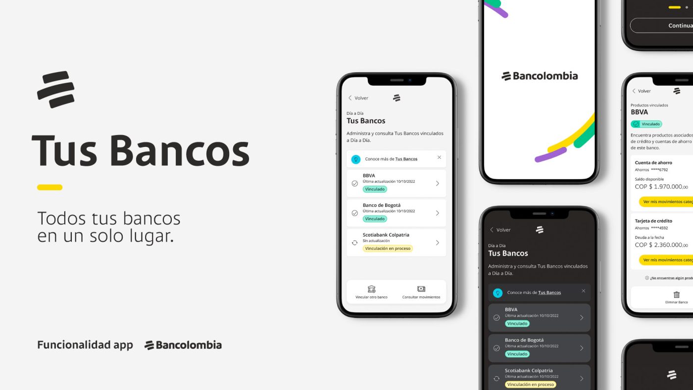 Tus Bancos